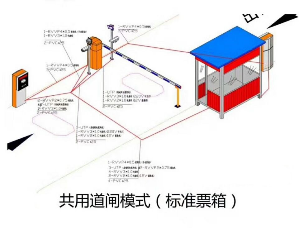 吉林单通道模式停车系统