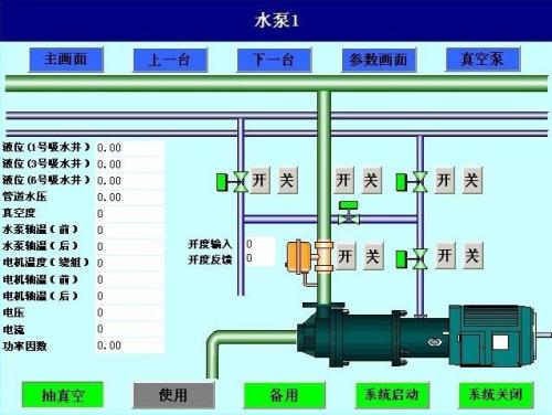 吉林水泵自动控制系统八号