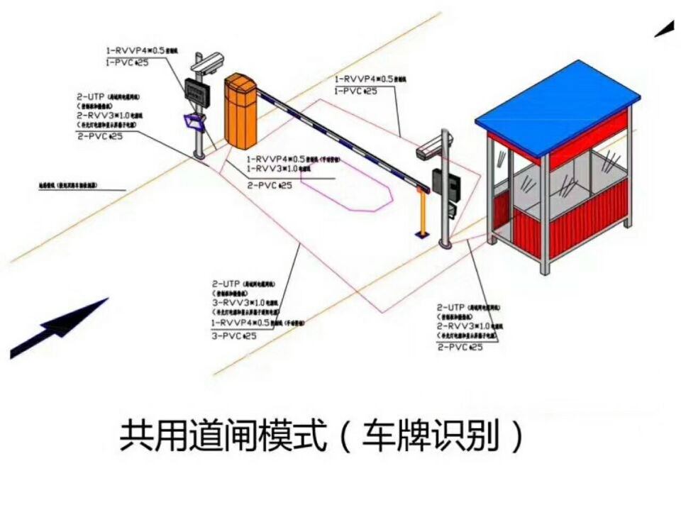 吉林单通道车牌识别系统施工